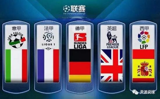 产业集群 产业集群