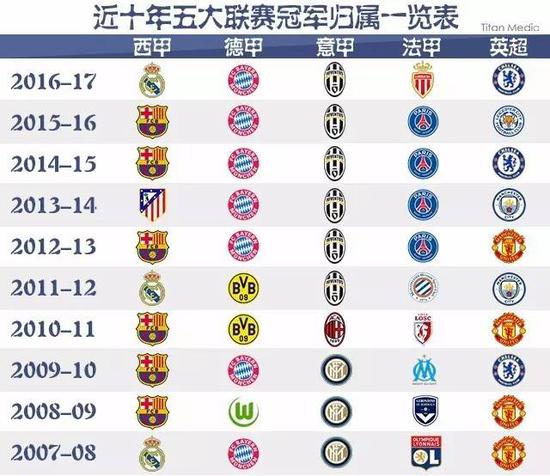 了其独特的