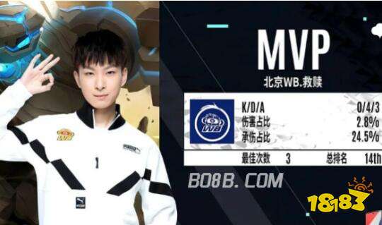 罗马诺：英力士集团想为曼联签有潜力的球员，已经在运作交易